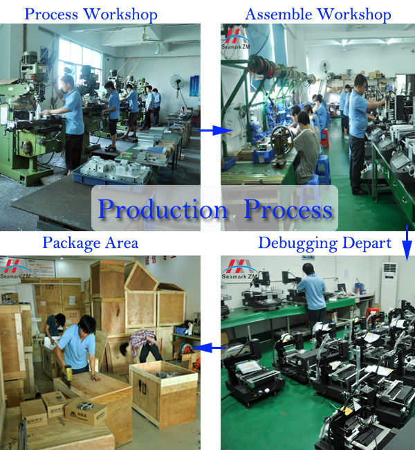 Proceso de producción de la estación de la reanudación del bga de Zhuomao